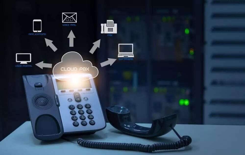 Phone and cloud surrounded by icons showing Novasys IT VoIP connectivity